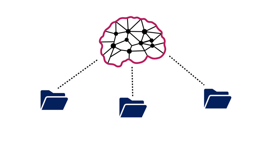 Vigilant AI Introduction